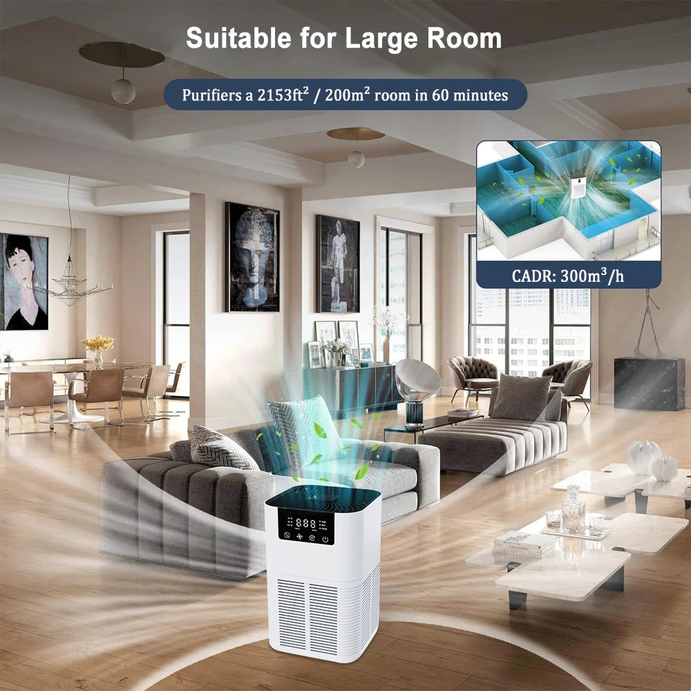 PureBreeze Compact Home Air Purifier