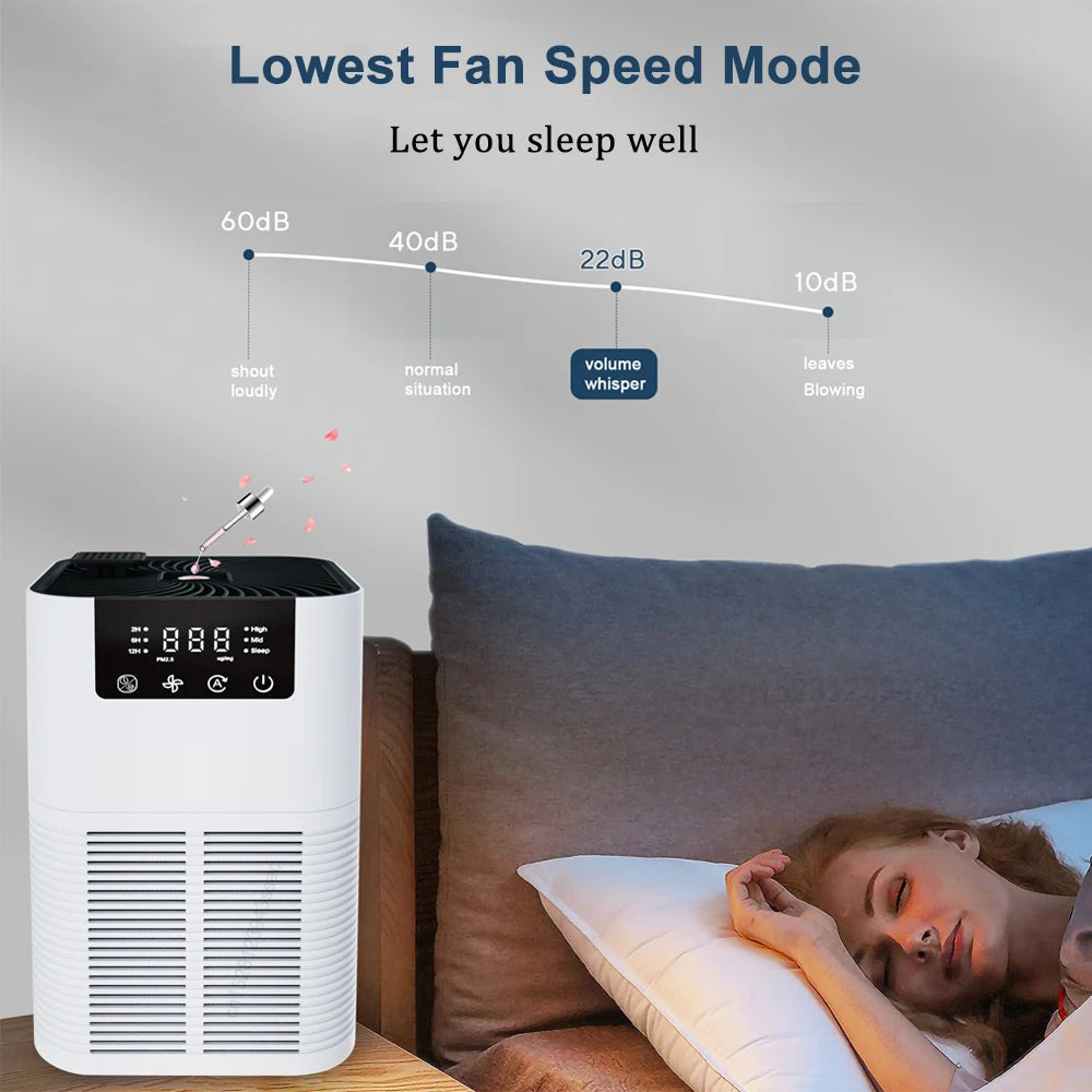 PureBreeze Compact Home Air Purifier